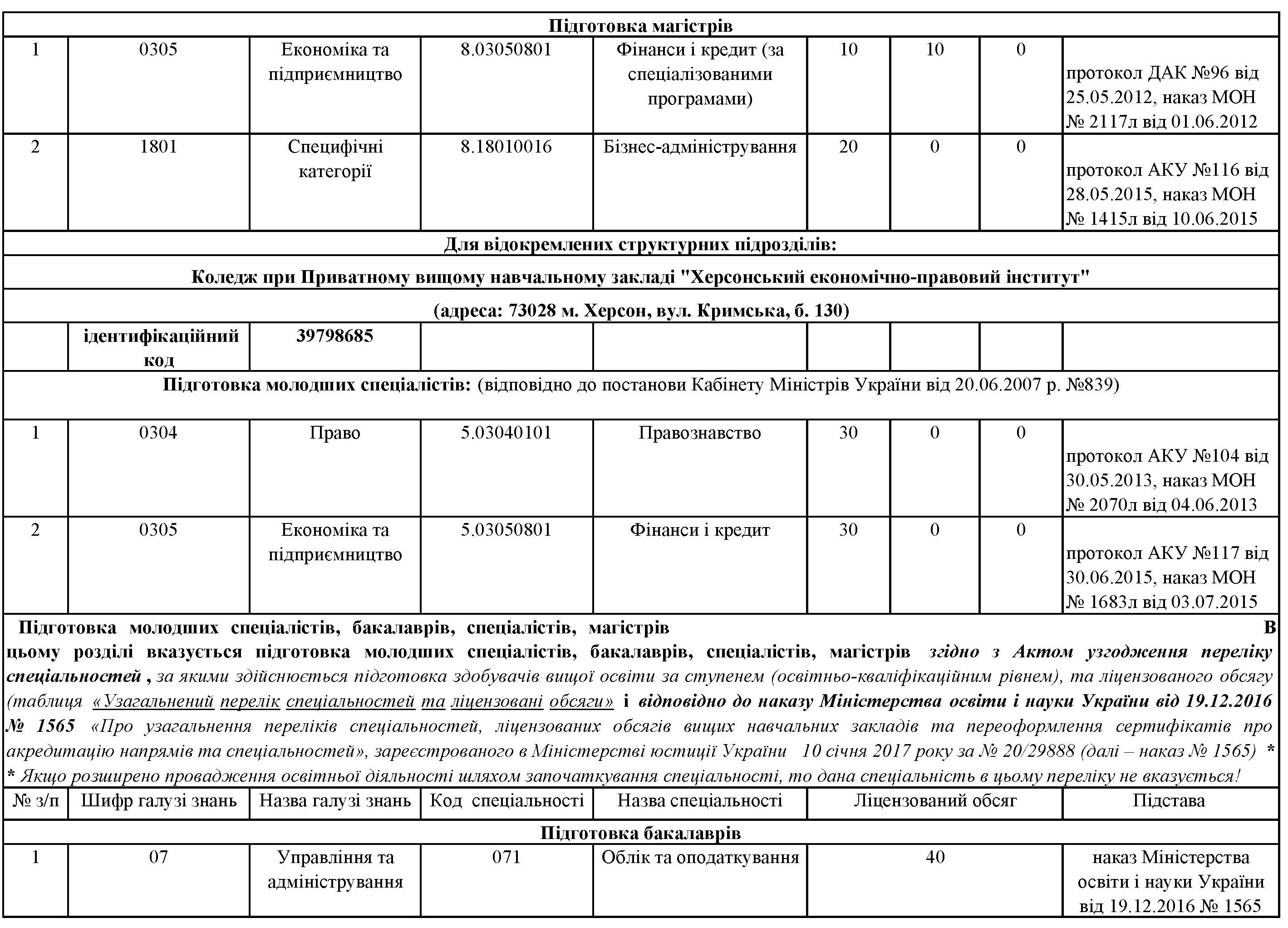 Сертифікат 9